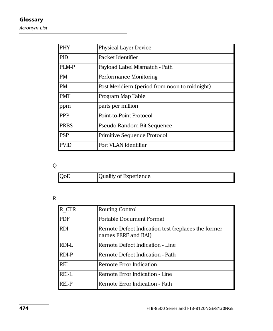 EXFO IQS-8500 Series for IQS-600 User Manual | Page 488 / 546