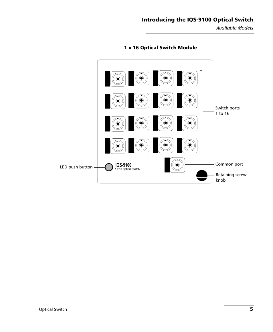 EXFO IQS-9100 Optical Switch for IQS-500/600 User Manual | Page 11 / 99