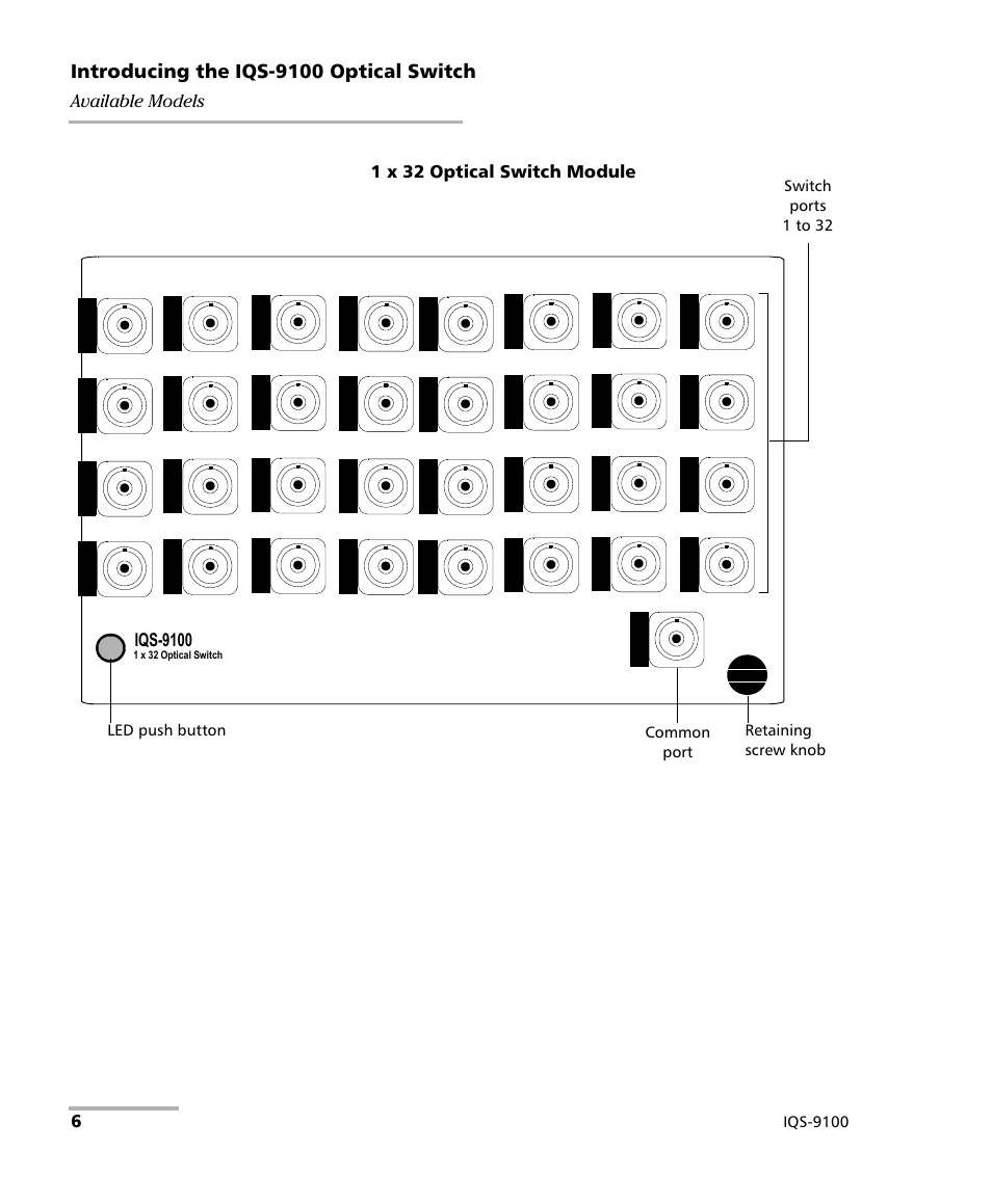 EXFO IQS-9100 Optical Switch for IQS-500/600 User Manual | Page 12 / 99