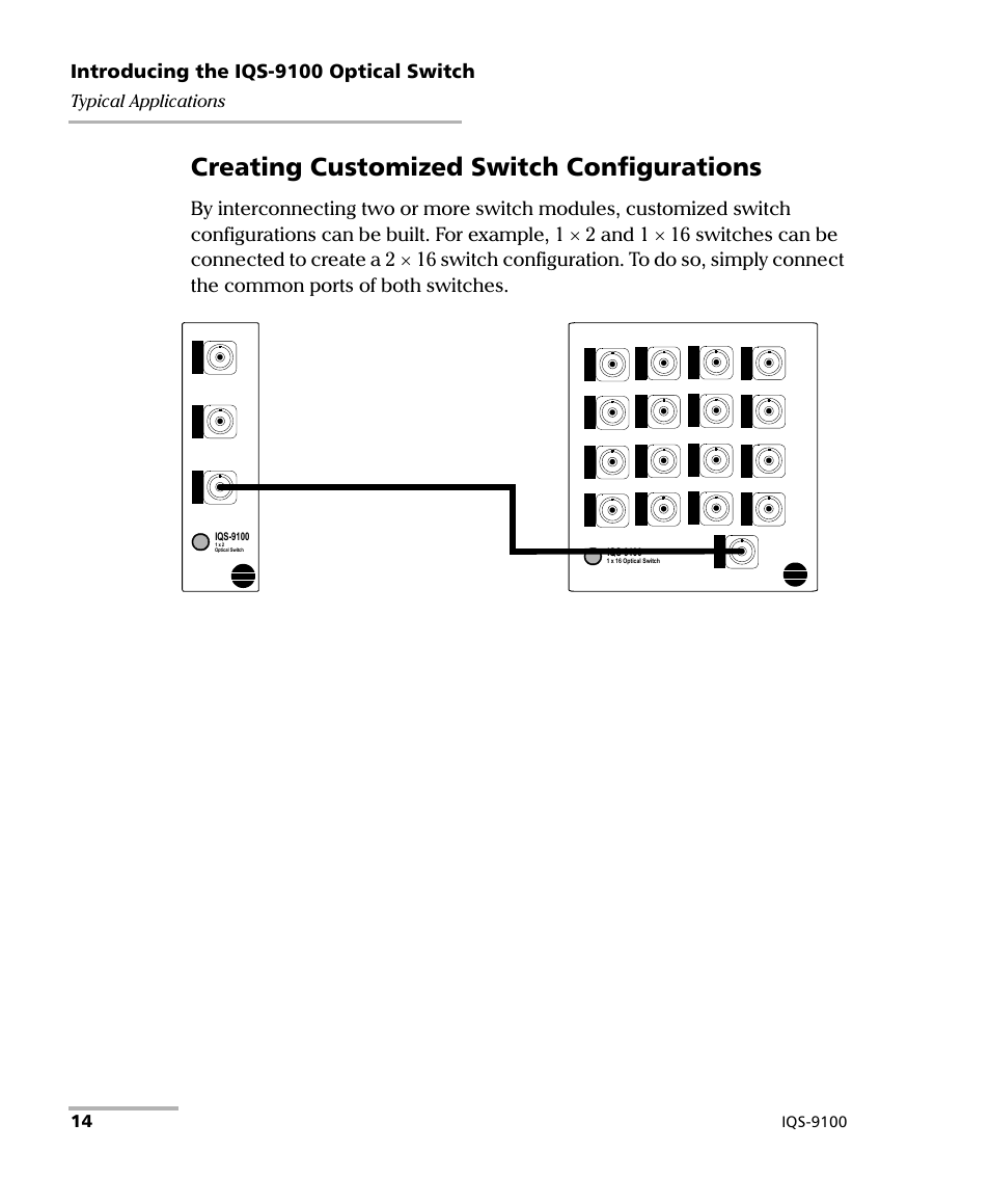 Creating customized switch configurations, Introducing the iqs-9100 optical switch, Typical applications | EXFO IQS-9100 Optical Switch for IQS-500/600 User Manual | Page 20 / 99