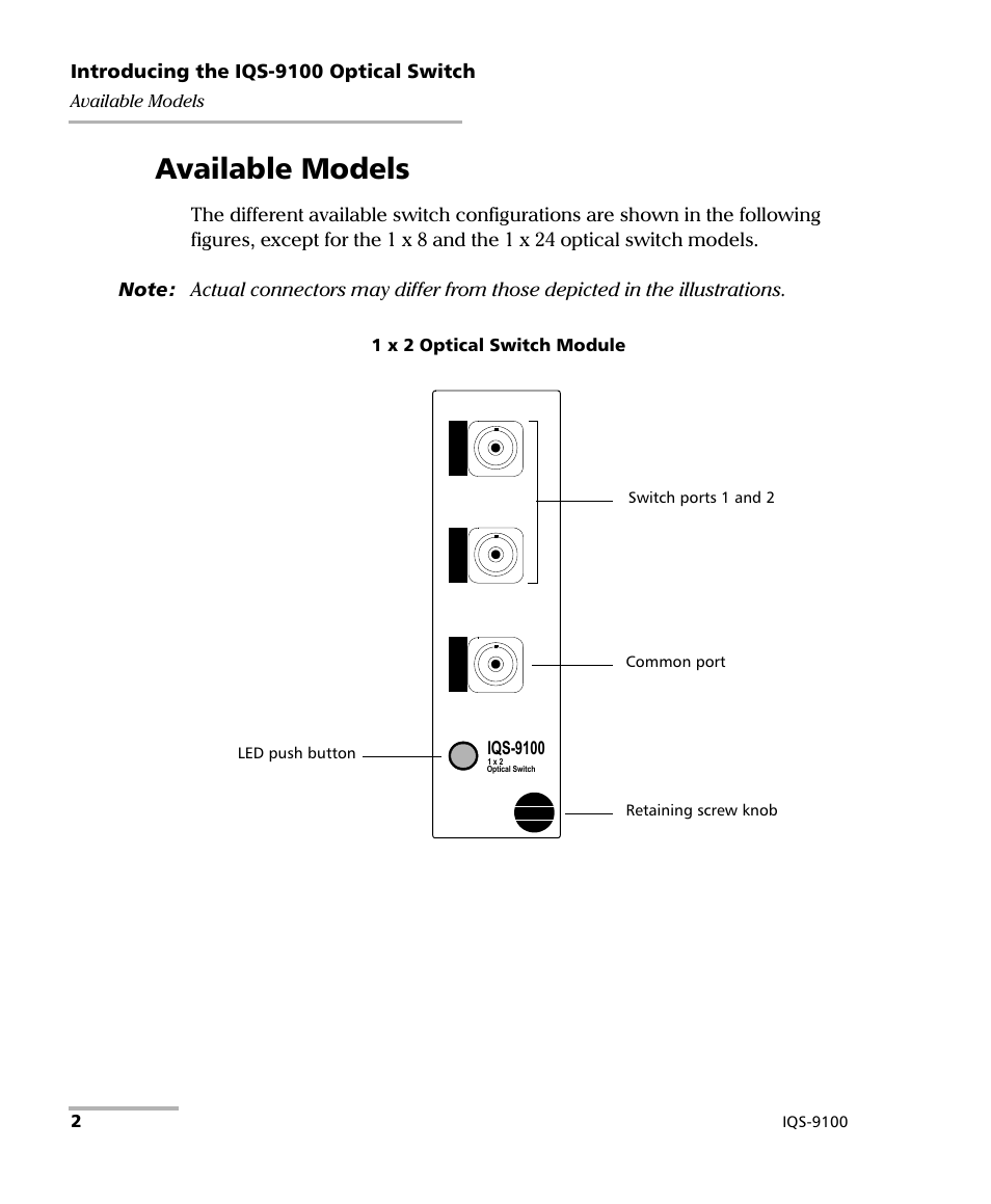 Available models | EXFO IQS-9100 Optical Switch for IQS-500/600 User Manual | Page 8 / 99