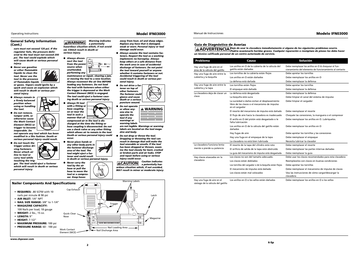Campbell, Advertencia | Campbell Hausfeld IRONFORCE IFN03000 User Manual | Page 2 / 10