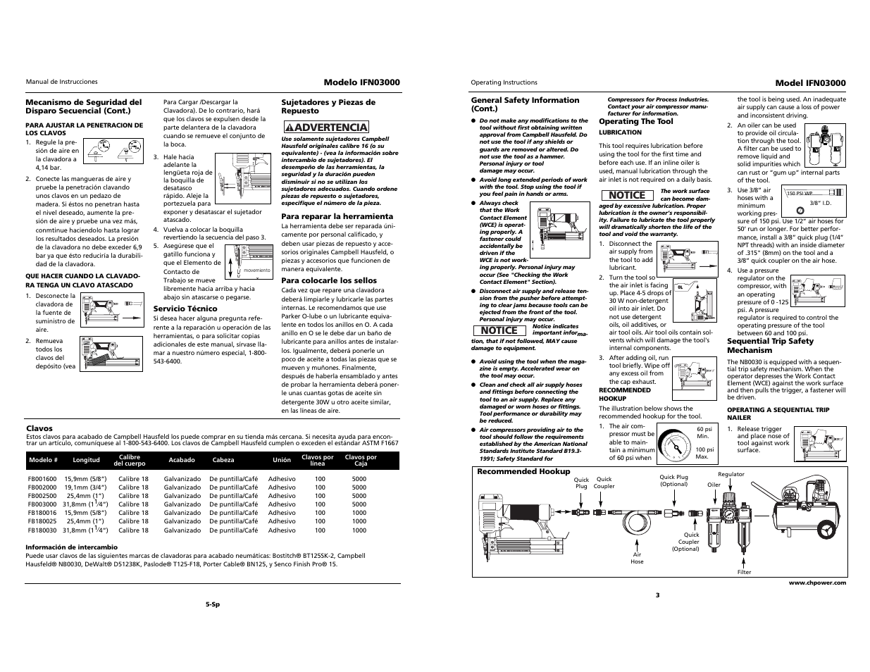 Advertencia, Notice | Campbell Hausfeld IRONFORCE IFN03000 User Manual | Page 3 / 10