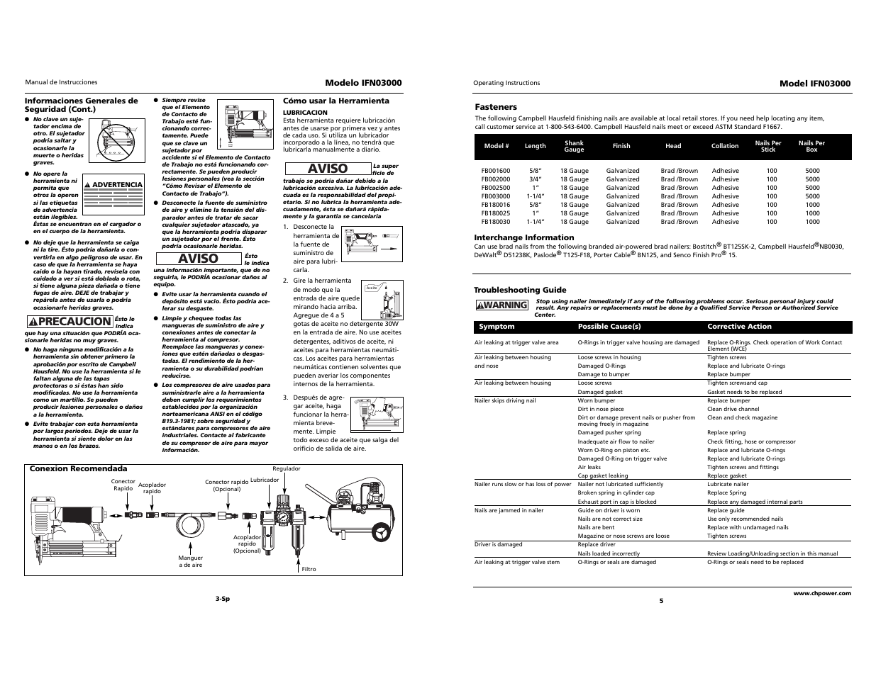 Aviso, O i l, Precaucion | Campbell Hausfeld IRONFORCE IFN03000 User Manual | Page 5 / 10