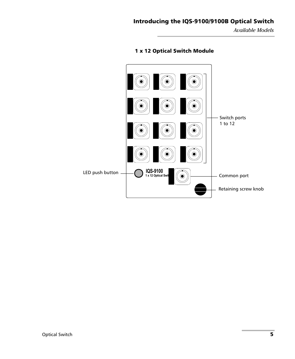 EXFO IQS-9100B Optical Switch for IQS-500/600 User Manual | Page 11 / 102