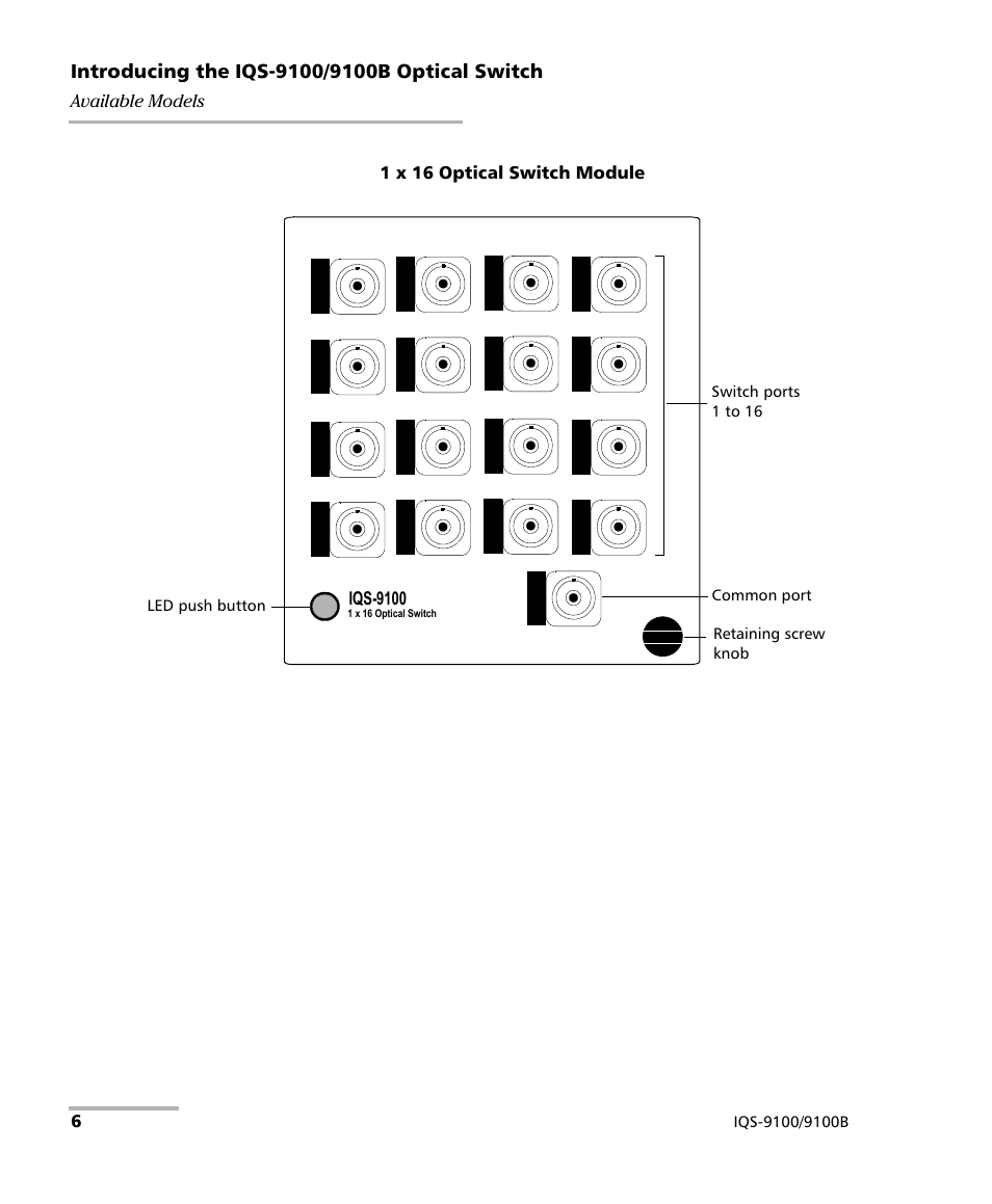 EXFO IQS-9100B Optical Switch for IQS-500/600 User Manual | Page 12 / 102