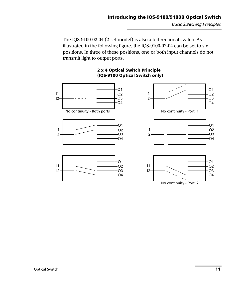 EXFO IQS-9100B Optical Switch for IQS-500/600 User Manual | Page 17 / 102