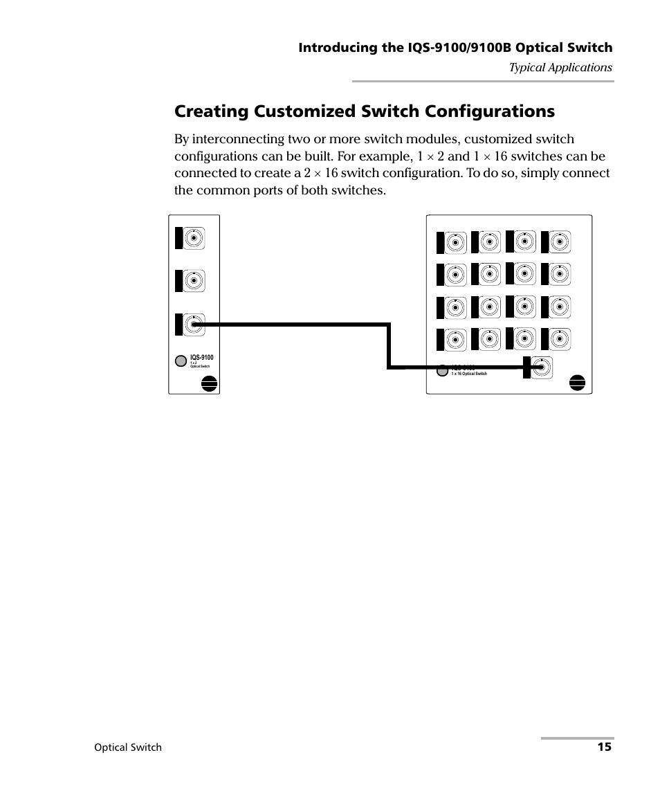 Creating customized switch configurations, 15 typical applications | EXFO IQS-9100B Optical Switch for IQS-500/600 User Manual | Page 21 / 102