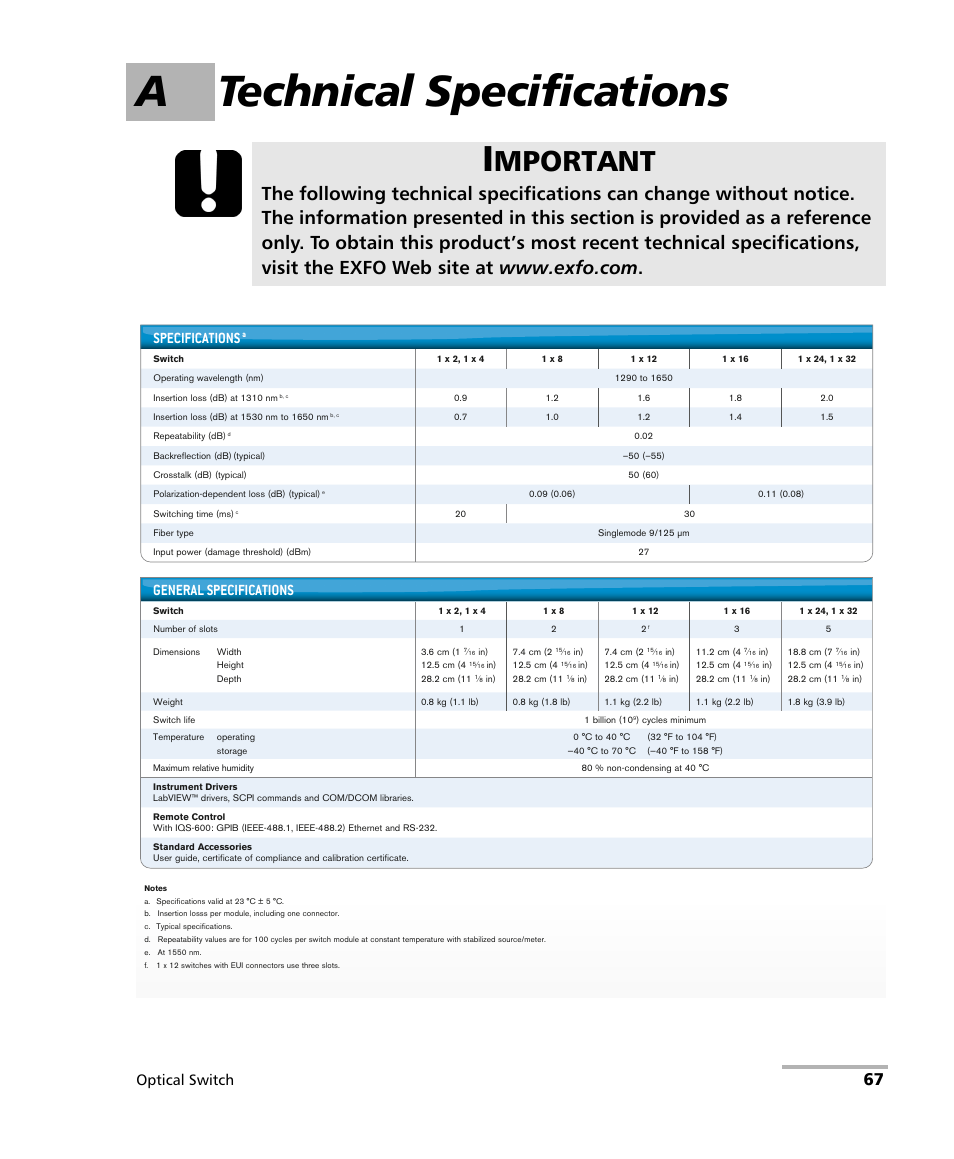 A technical specifications, Mportant, Specifications | General specifications, Optical switch | EXFO IQS-9100B Optical Switch for IQS-500/600 User Manual | Page 73 / 102