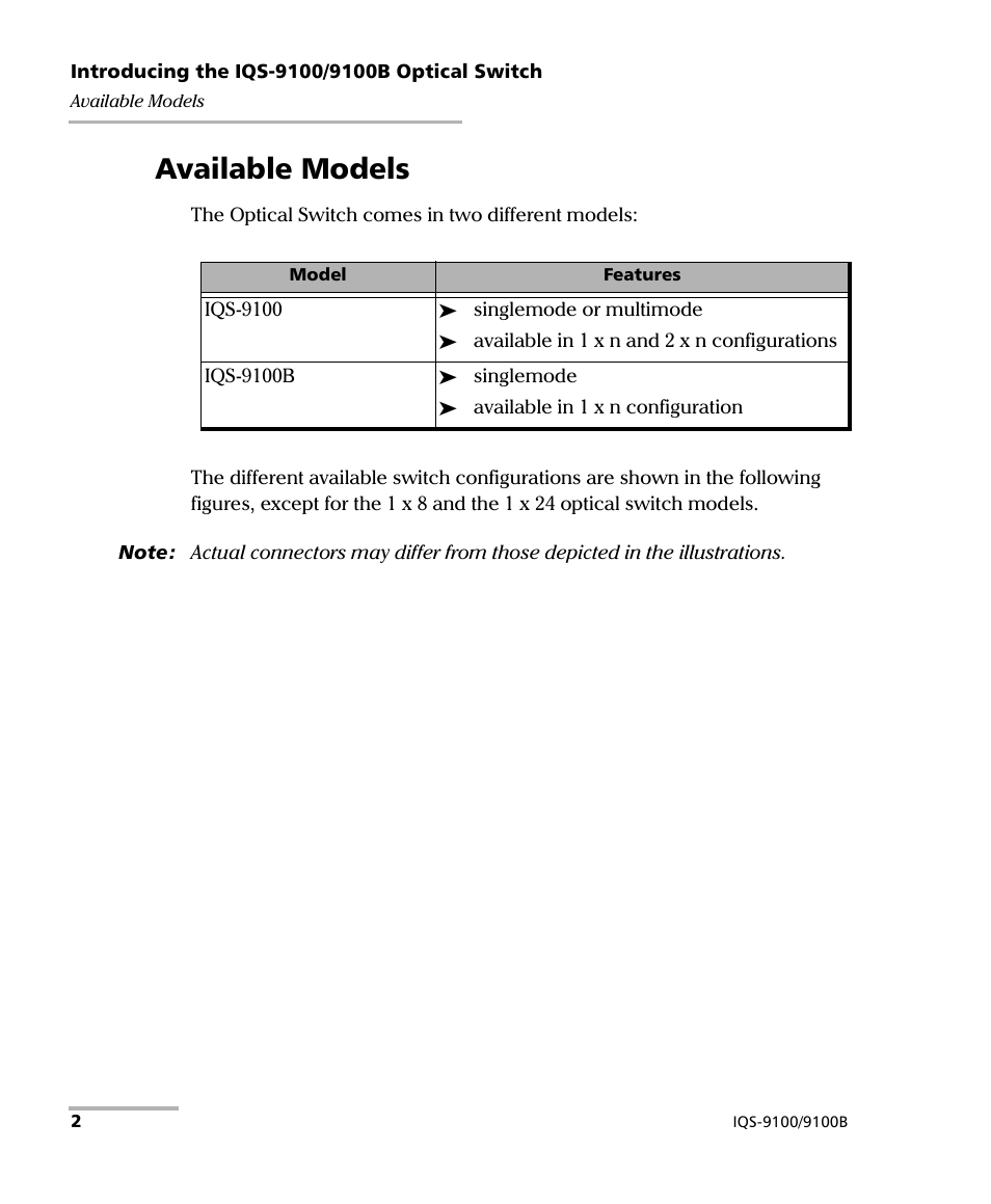 Available models | EXFO IQS-9100B Optical Switch for IQS-500/600 User Manual | Page 8 / 102