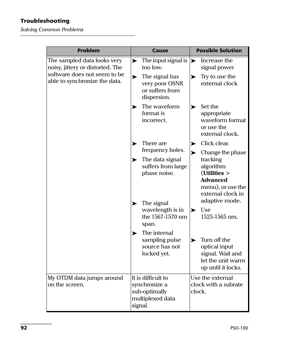 EXFO PSO-100 Series Optical Sampling Oscilloscopes User Manual | Page 100 / 140