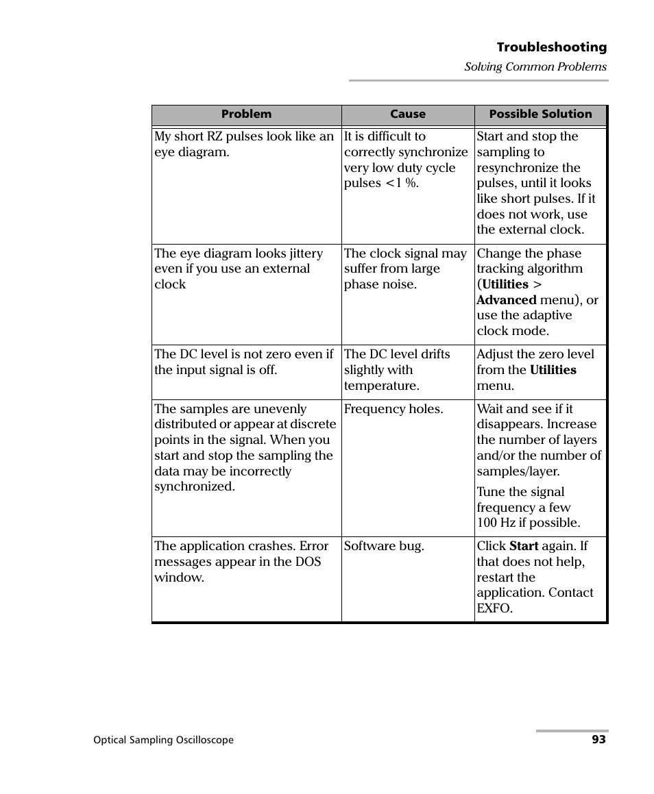 EXFO PSO-100 Series Optical Sampling Oscilloscopes User Manual | Page 101 / 140