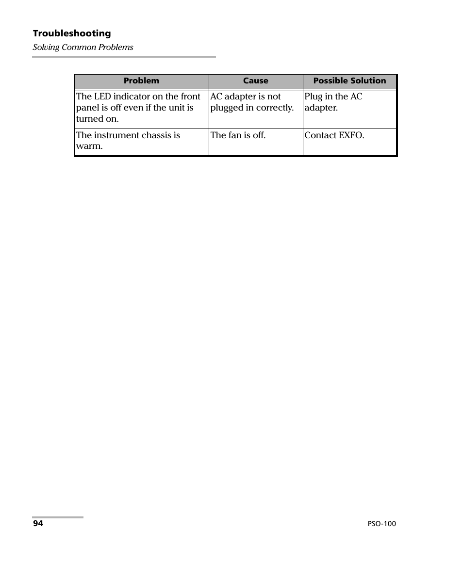 EXFO PSO-100 Series Optical Sampling Oscilloscopes User Manual | Page 102 / 140
