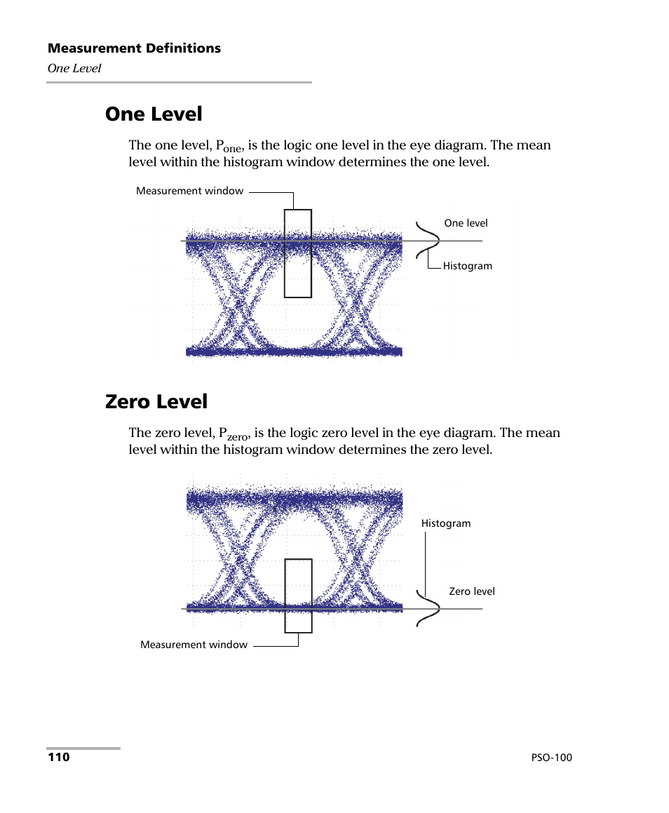 One level, Zero level, One level zero level | EXFO PSO-100 Series Optical Sampling Oscilloscopes User Manual | Page 118 / 140