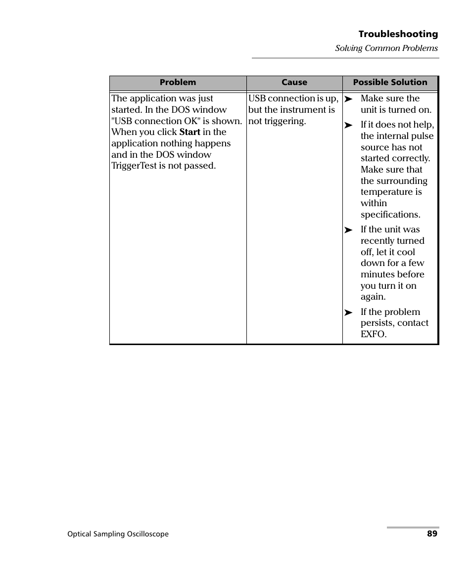 EXFO PSO-100 Series Optical Sampling Oscilloscopes User Manual | Page 97 / 140