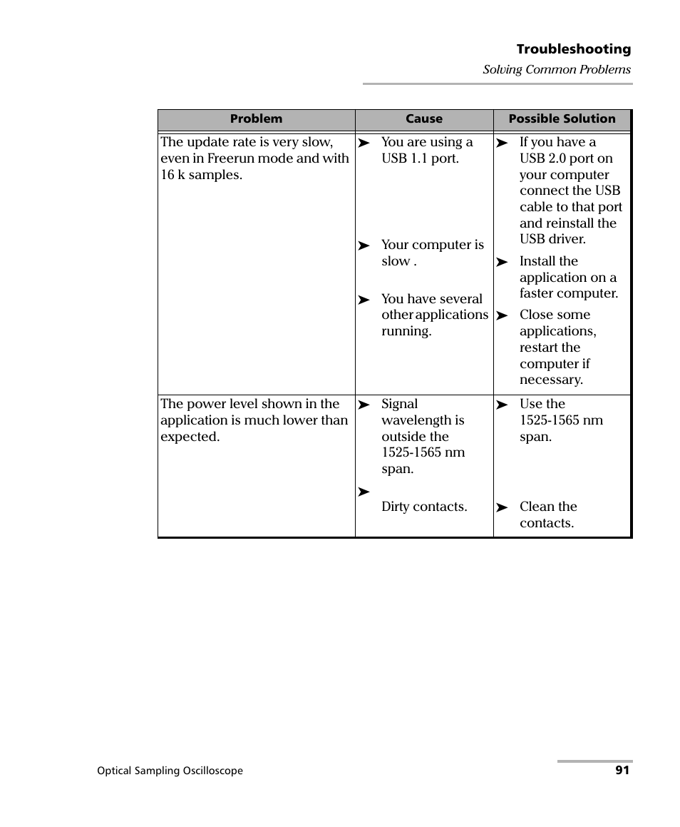 EXFO PSO-100 Series Optical Sampling Oscilloscopes User Manual | Page 99 / 140