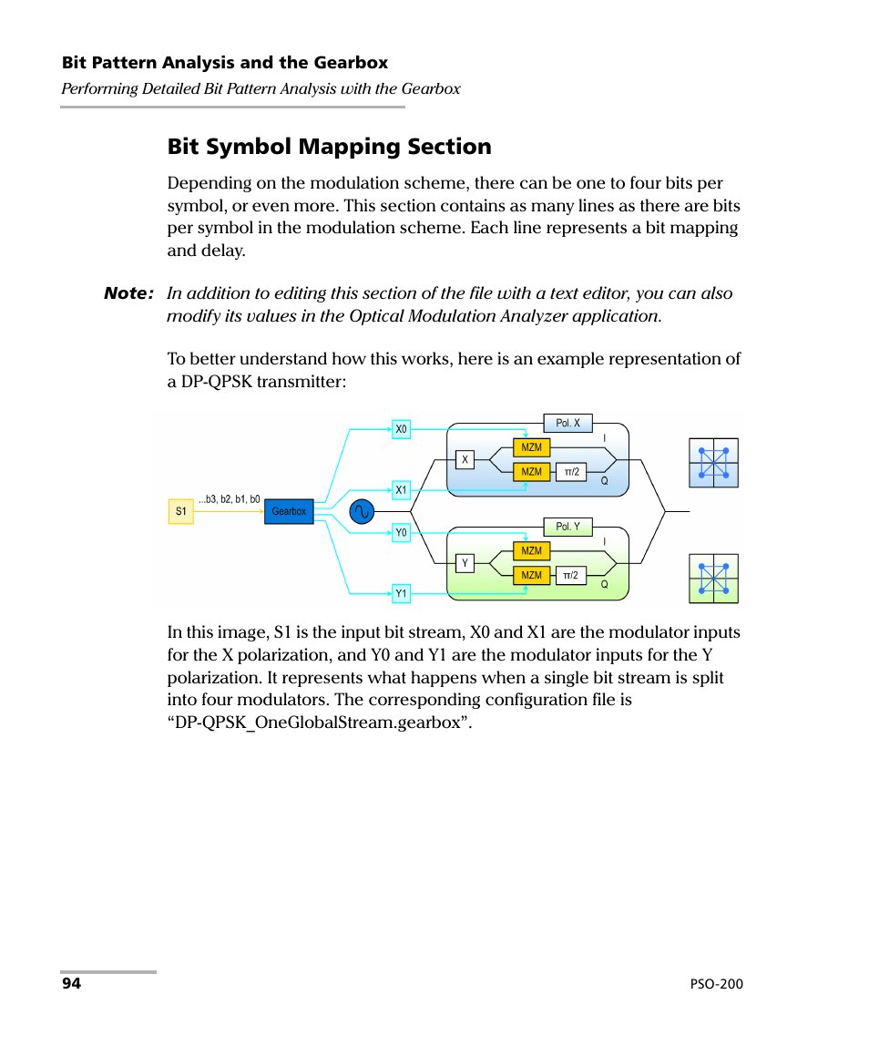 EXFO PSO-200 Optical Modulation Analyzer User Manual | Page 102 / 285