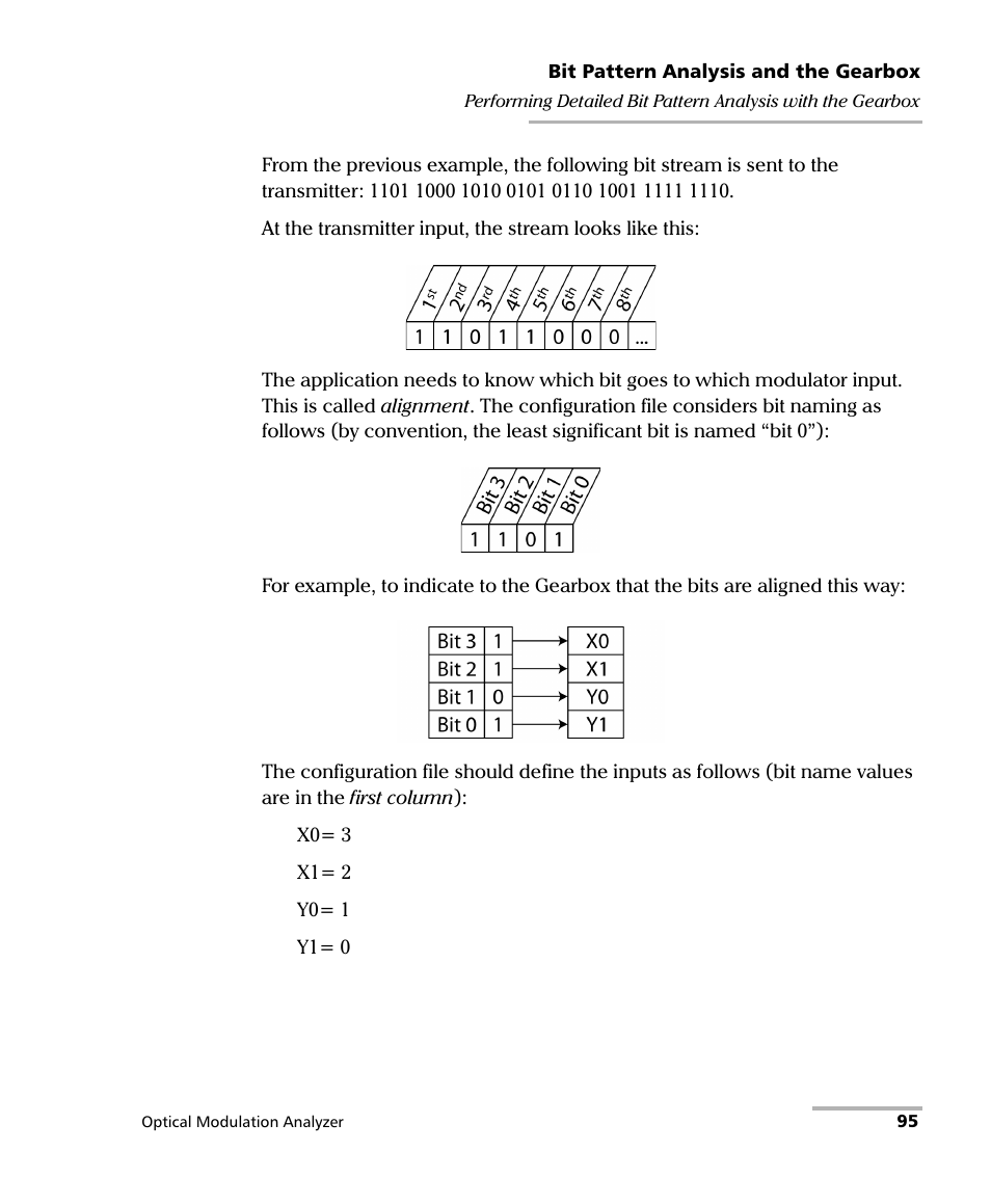 EXFO PSO-200 Optical Modulation Analyzer User Manual | Page 103 / 285