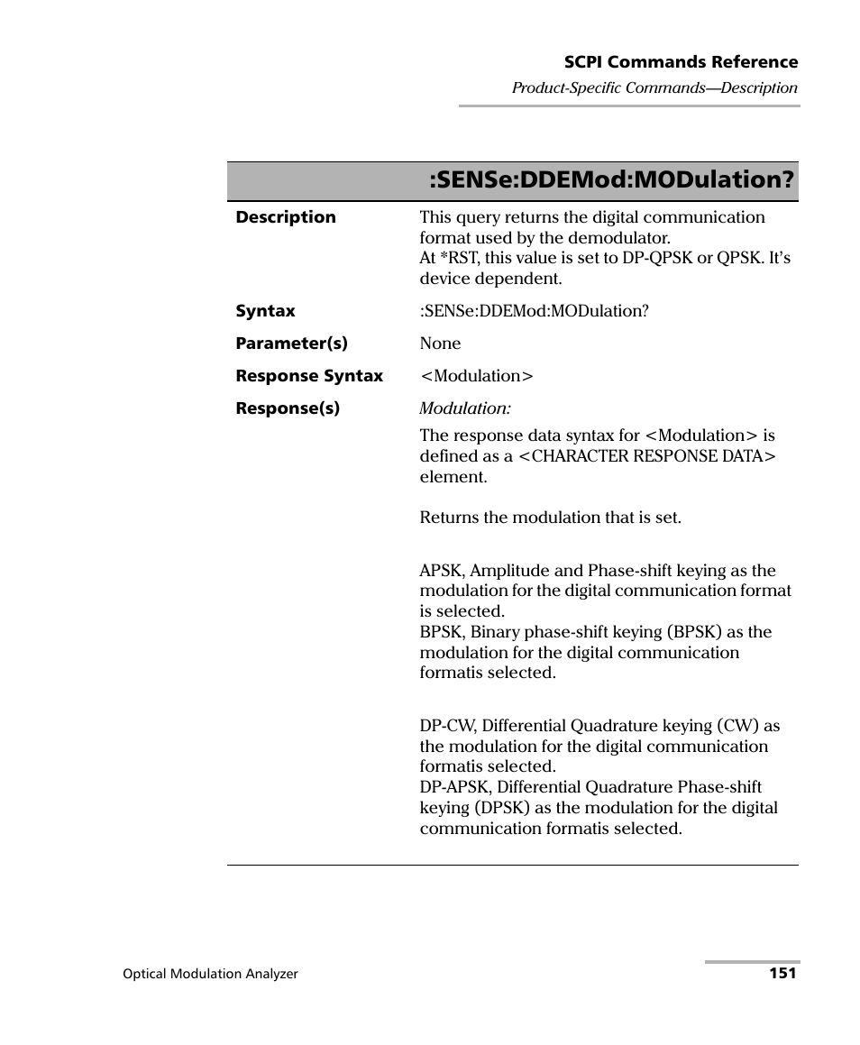 Sense:ddemod:modulation | EXFO PSO-200 Optical Modulation Analyzer User Manual | Page 159 / 285