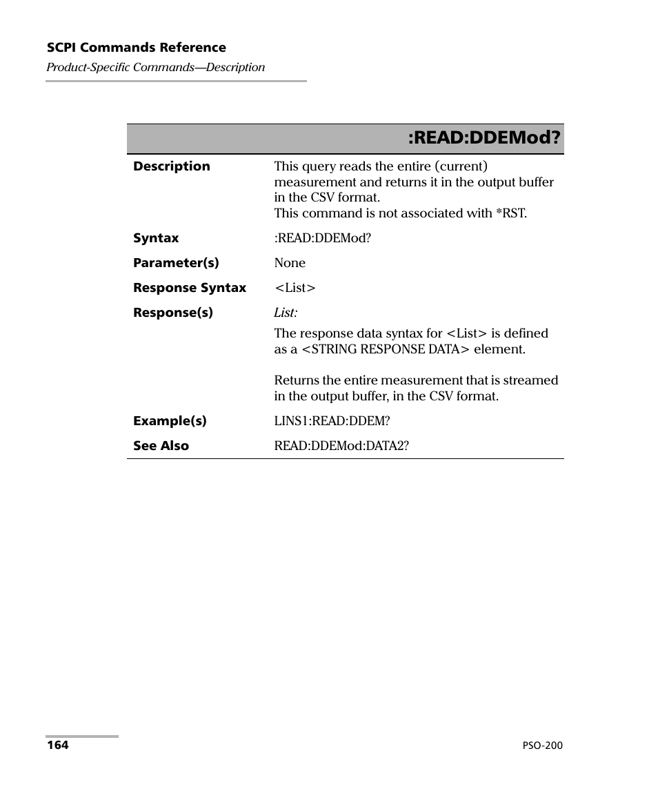 Read:ddemod | EXFO PSO-200 Optical Modulation Analyzer User Manual | Page 172 / 285