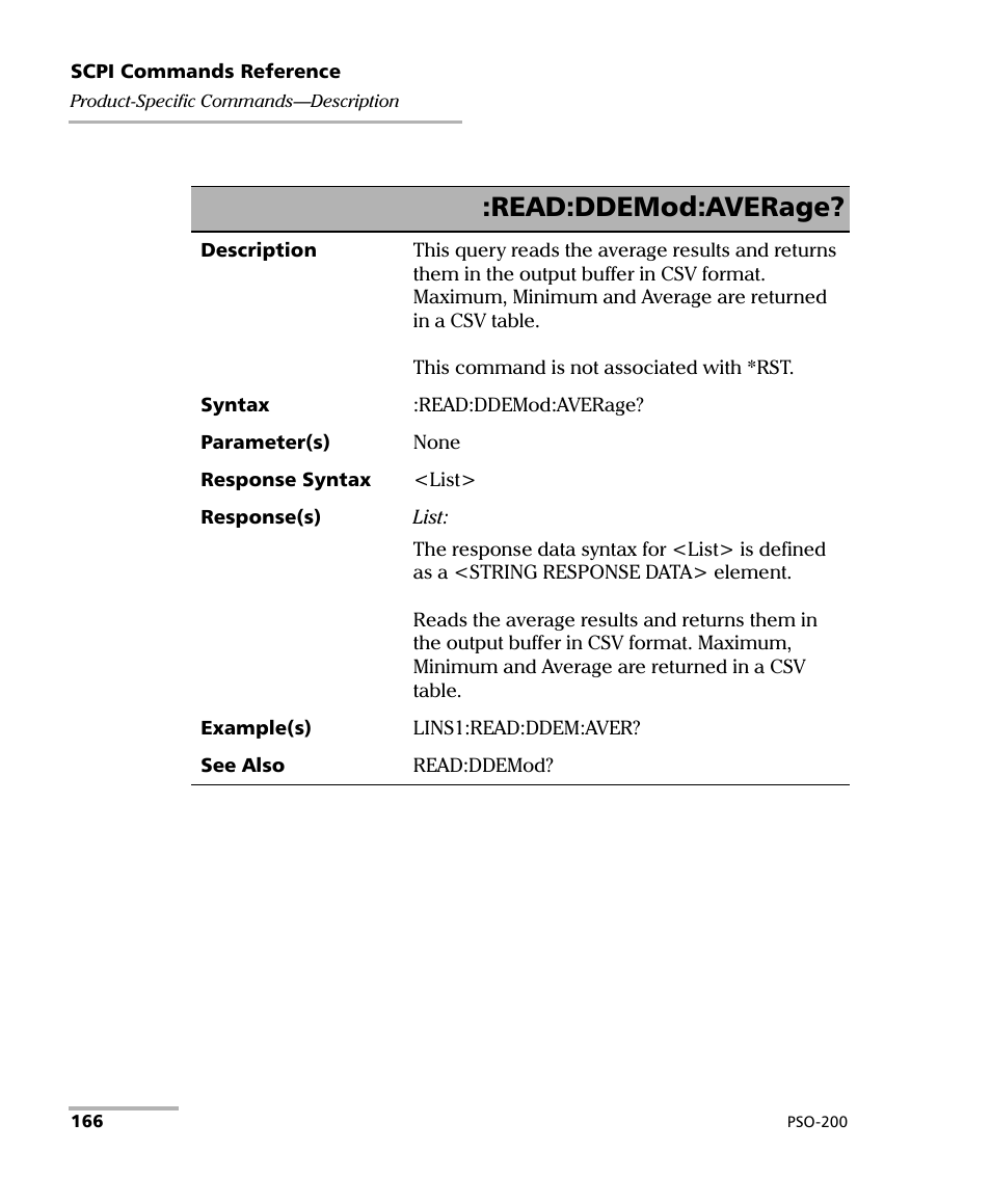 Read:ddemod:average | EXFO PSO-200 Optical Modulation Analyzer User Manual | Page 174 / 285