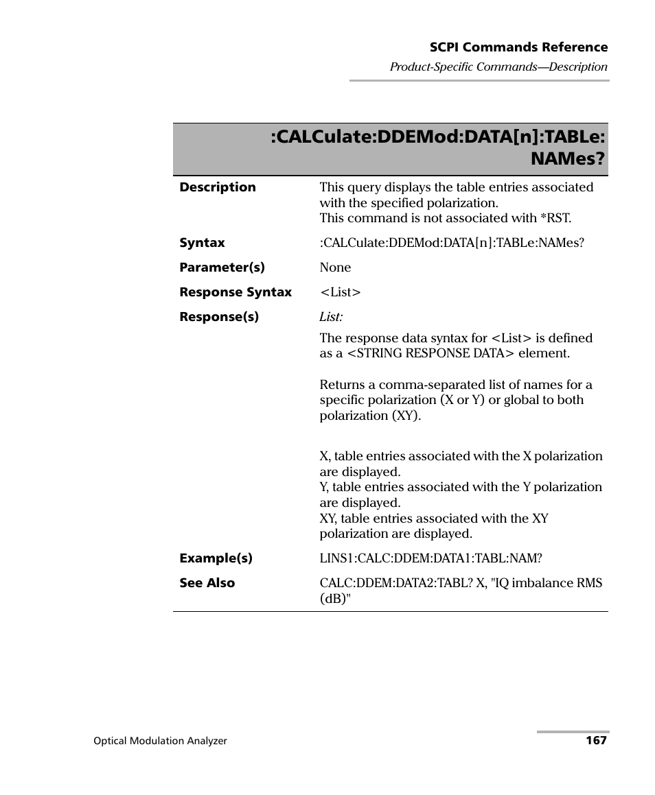 Calculate:ddemod:data[n]:table: names | EXFO PSO-200 Optical Modulation Analyzer User Manual | Page 175 / 285