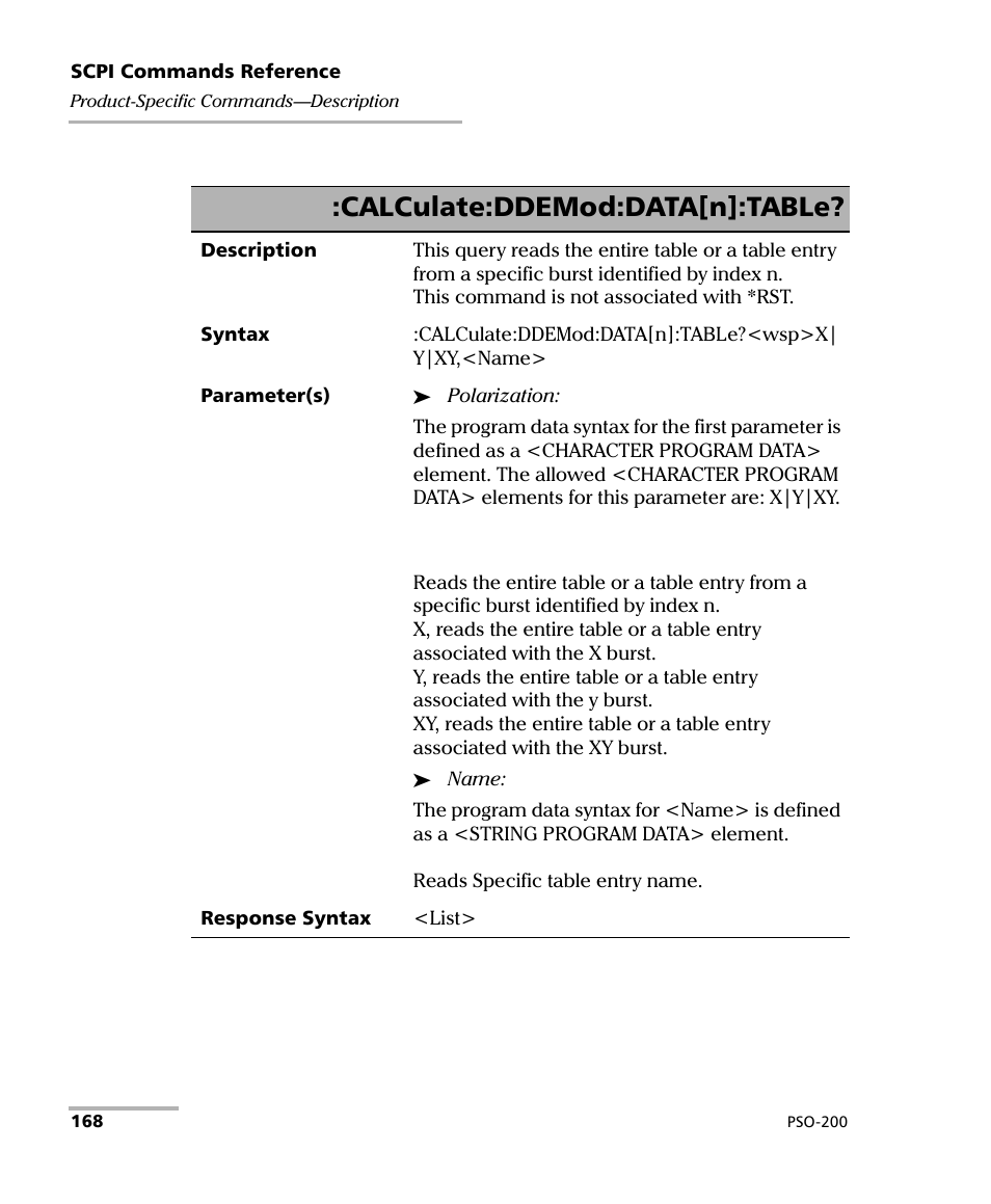 Calculate:ddemod:data[n]:table | EXFO PSO-200 Optical Modulation Analyzer User Manual | Page 176 / 285