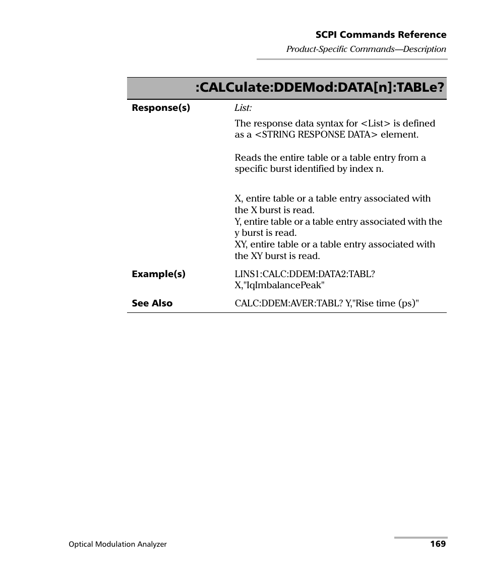Calculate:ddemod:data[n]:table | EXFO PSO-200 Optical Modulation Analyzer User Manual | Page 177 / 285