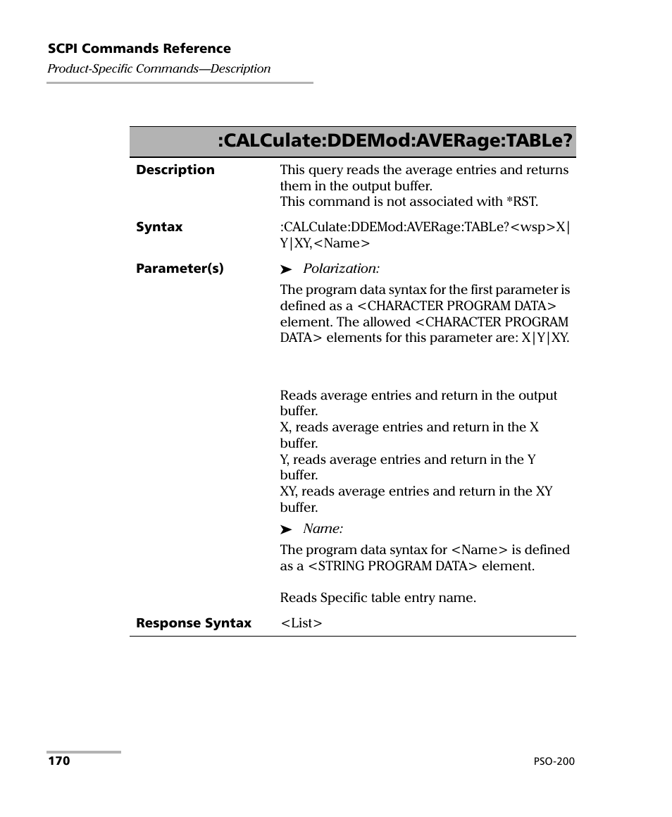 Calculate:ddemod:average:table | EXFO PSO-200 Optical Modulation Analyzer User Manual | Page 178 / 285