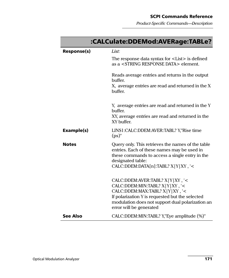 Calculate:ddemod:average:table | EXFO PSO-200 Optical Modulation Analyzer User Manual | Page 179 / 285