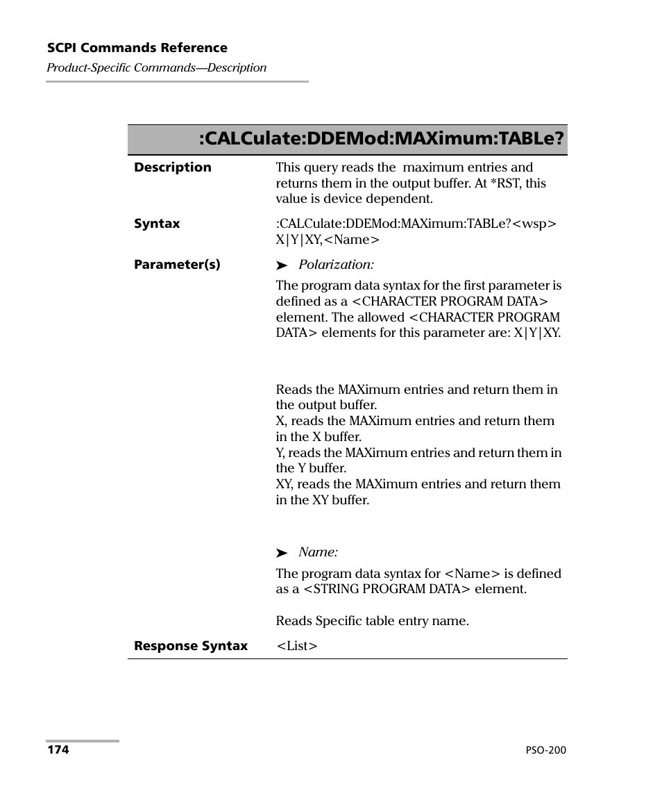 Calculate:ddemod:maximum:table | EXFO PSO-200 Optical Modulation Analyzer User Manual | Page 182 / 285