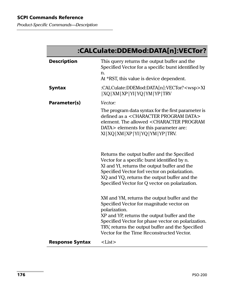 Calculate:ddemod:data[n]:vector | EXFO PSO-200 Optical Modulation Analyzer User Manual | Page 184 / 285