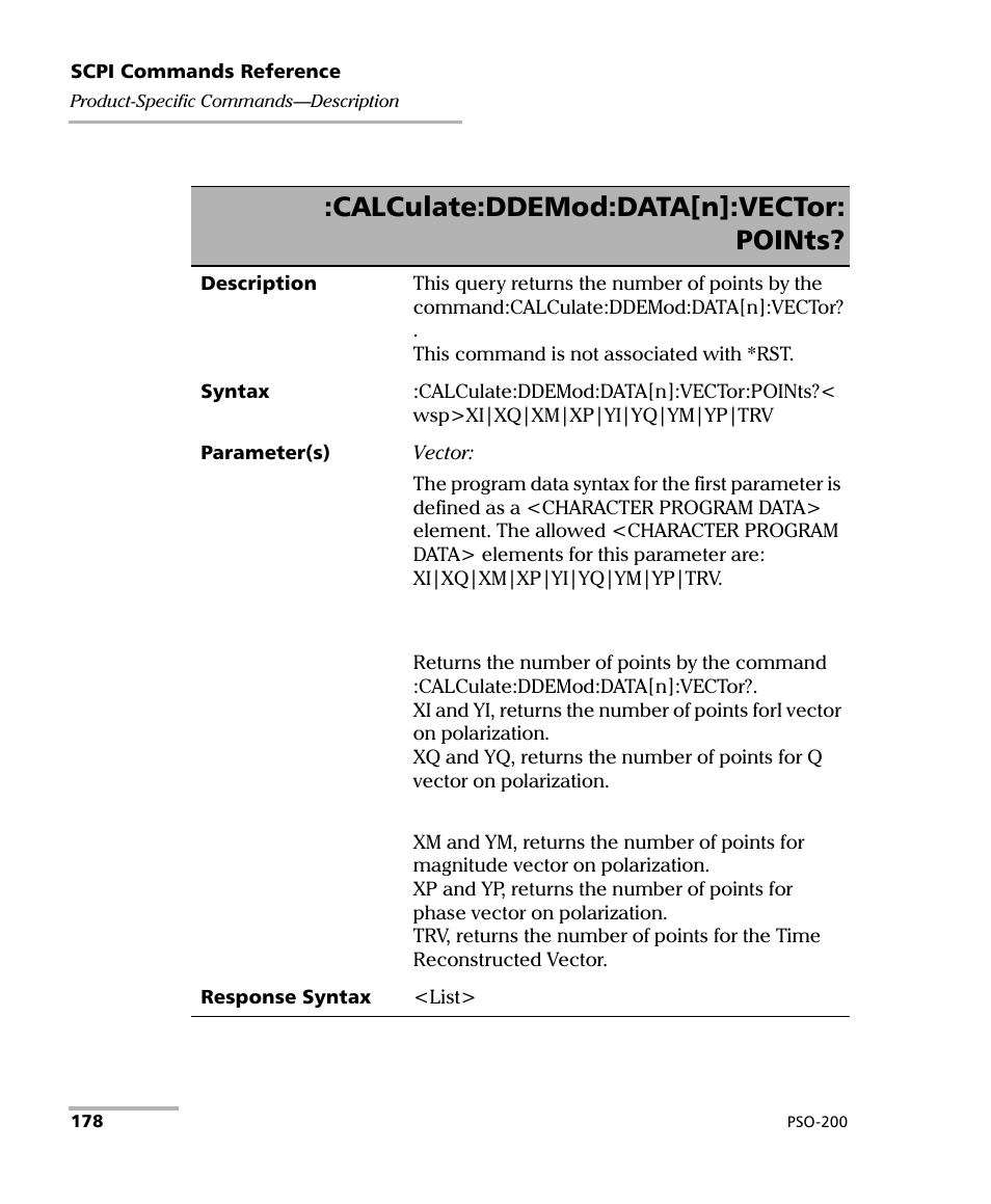 Calculate:ddemod:data[n]:vector: points | EXFO PSO-200 Optical Modulation Analyzer User Manual | Page 186 / 285