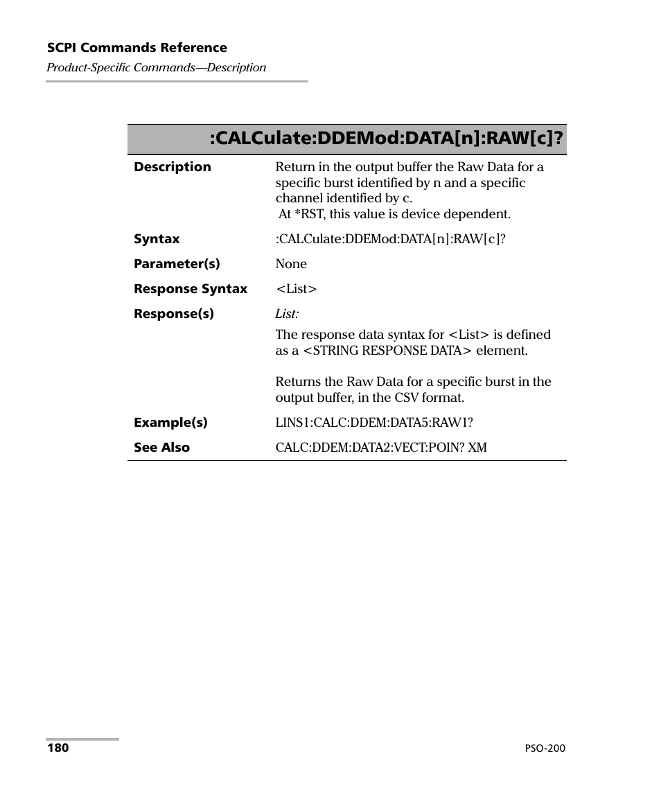Calculate:ddemod:data[n]:raw[c | EXFO PSO-200 Optical Modulation Analyzer User Manual | Page 188 / 285