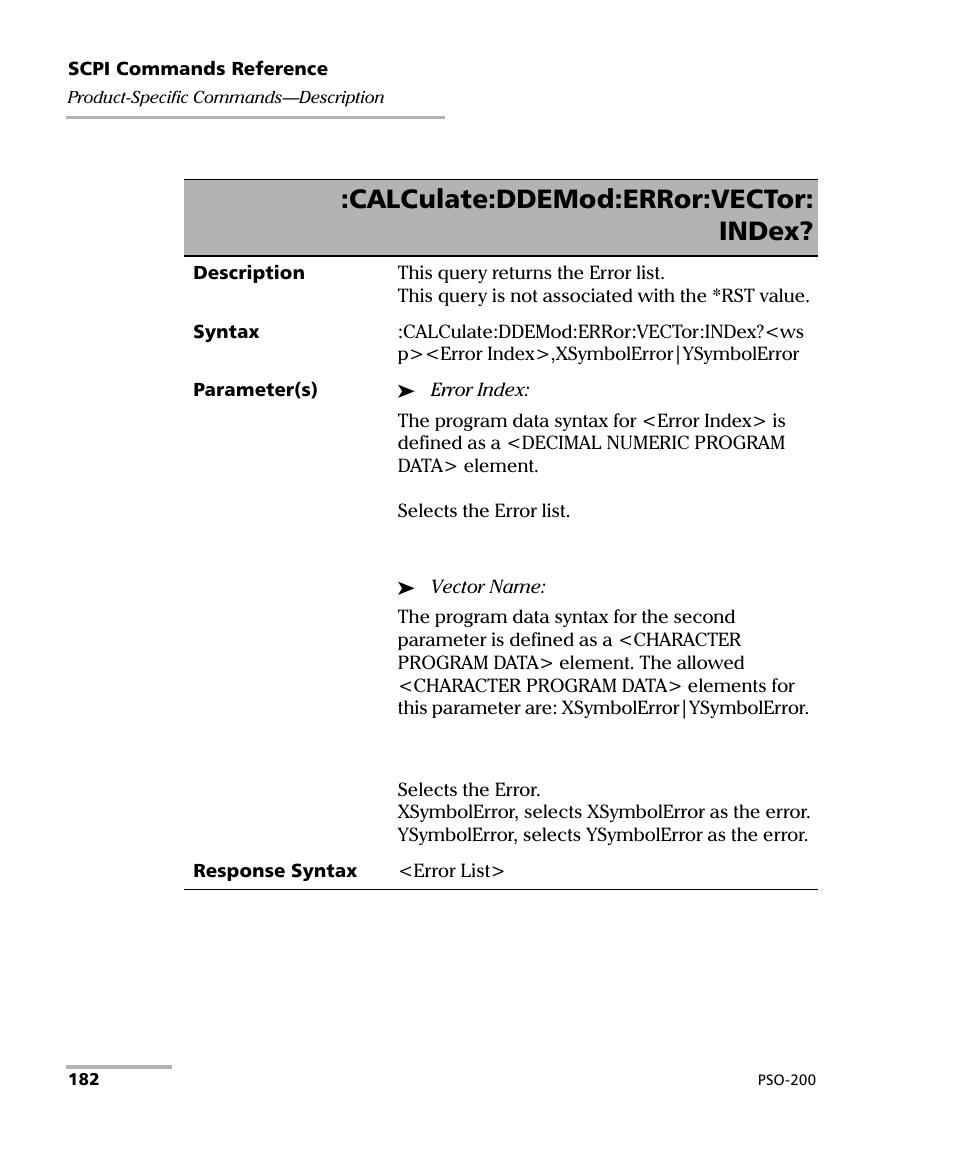 Calculate:ddemod:error:vector: index | EXFO PSO-200 Optical Modulation Analyzer User Manual | Page 190 / 285