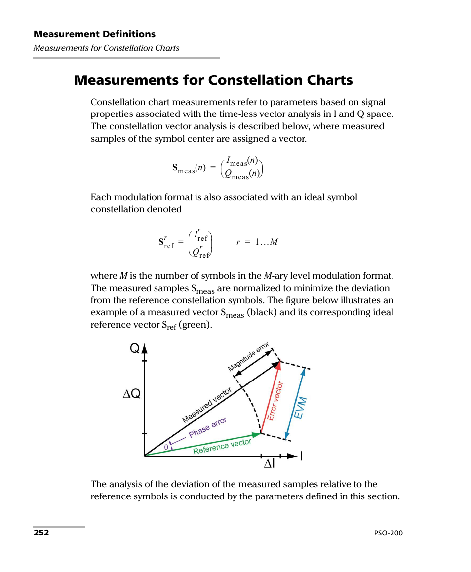 Measurements for constellation charts | EXFO PSO-200 Optical Modulation Analyzer User Manual | Page 260 / 285