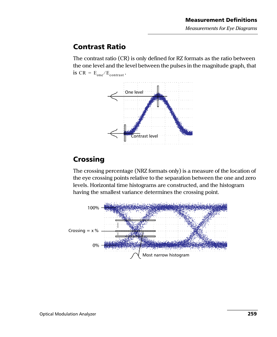 Contrast ratio, Crossing | EXFO PSO-200 Optical Modulation Analyzer User Manual | Page 267 / 285