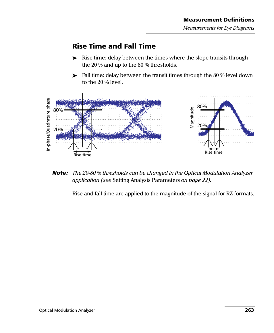 Rise time and fall time | EXFO PSO-200 Optical Modulation Analyzer User Manual | Page 271 / 285