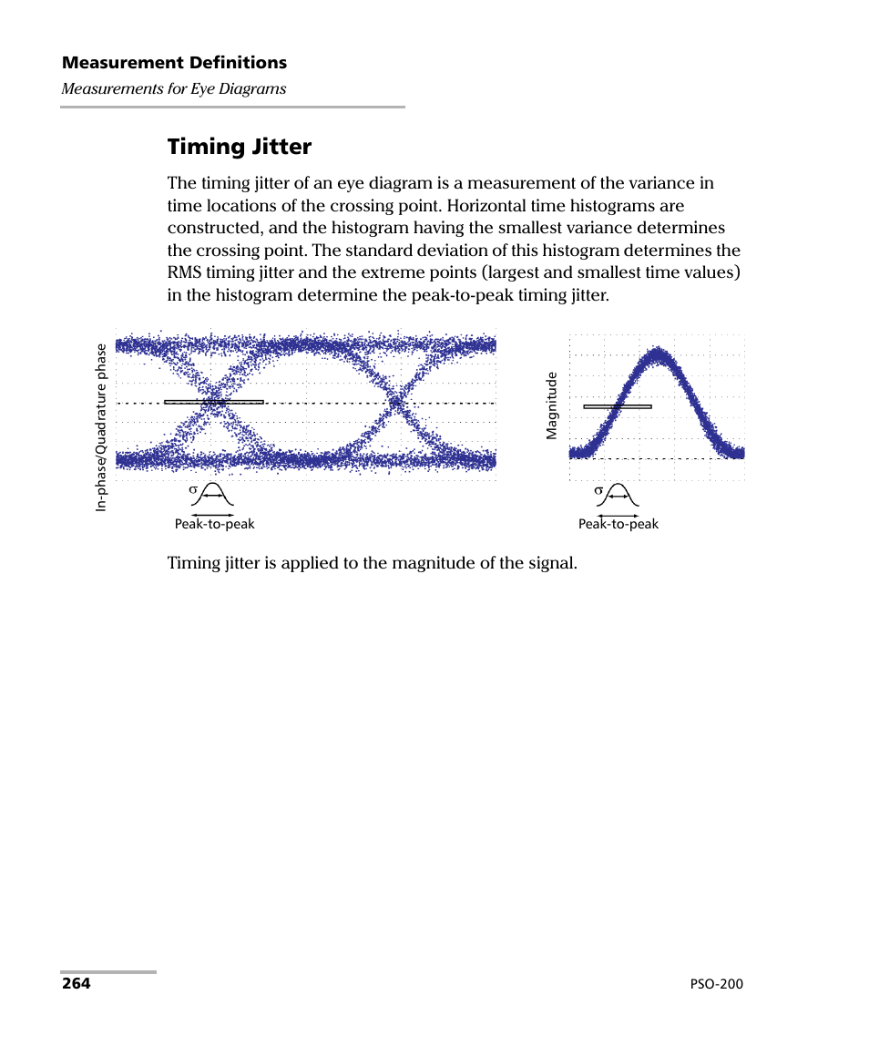 Timing jitter | EXFO PSO-200 Optical Modulation Analyzer User Manual | Page 272 / 285
