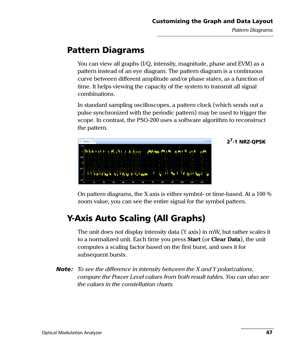 Pattern diagrams, Y-axis auto scaling (all graphs), Pattern diagrams y-axis auto scaling (all graphs) | EXFO PSO-200 Optical Modulation Analyzer User Manual | Page 55 / 285
