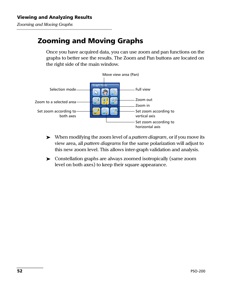 Zooming and moving graphs | EXFO PSO-200 Optical Modulation Analyzer User Manual | Page 60 / 285