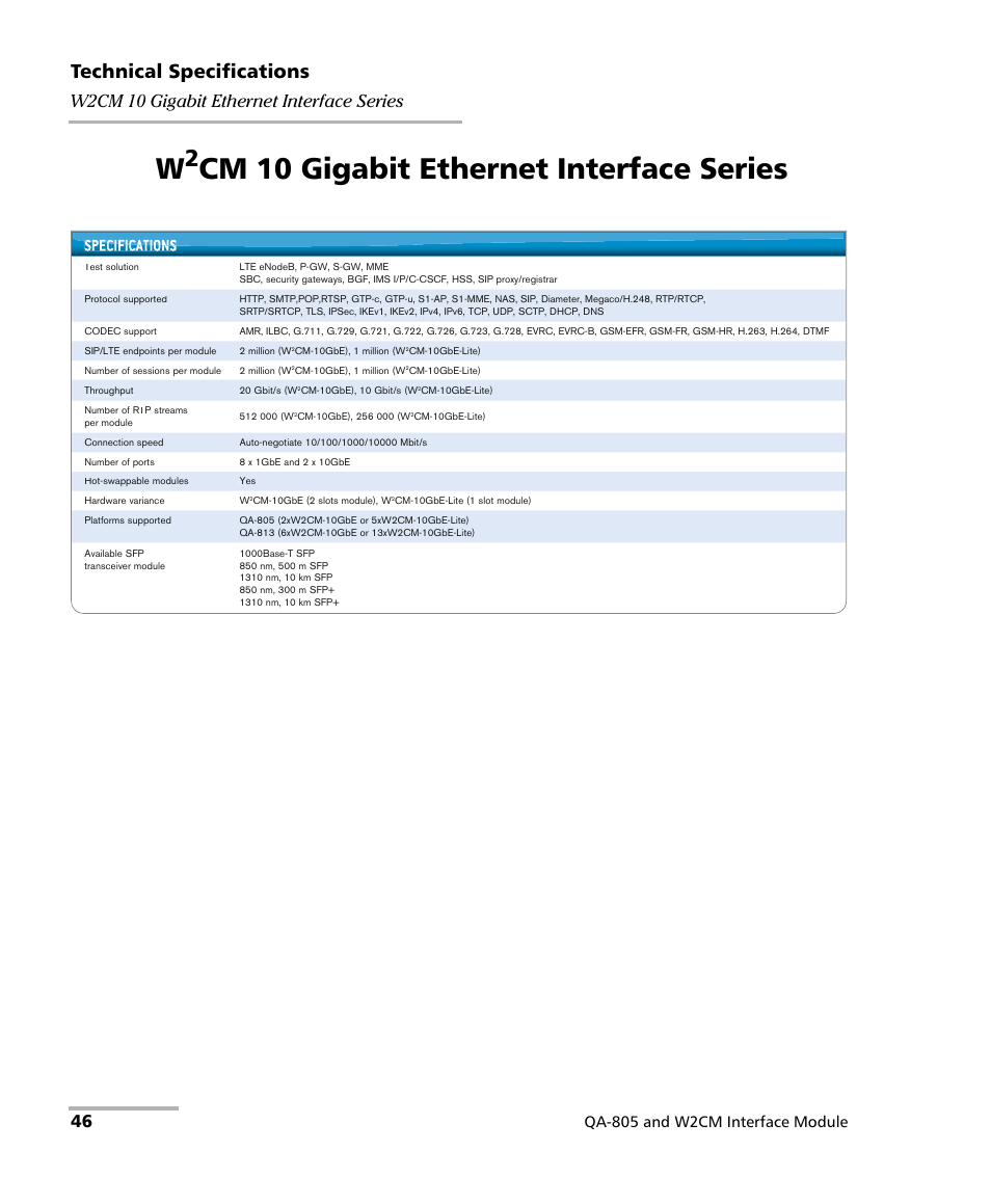 W2cm 10 gigabit ethernet interface series, Cm 10 gigabit ethernet interface series, Technical specifications | Qa-805 and w2cm interface module | EXFO QA-805 User Manual | Page 54 / 59