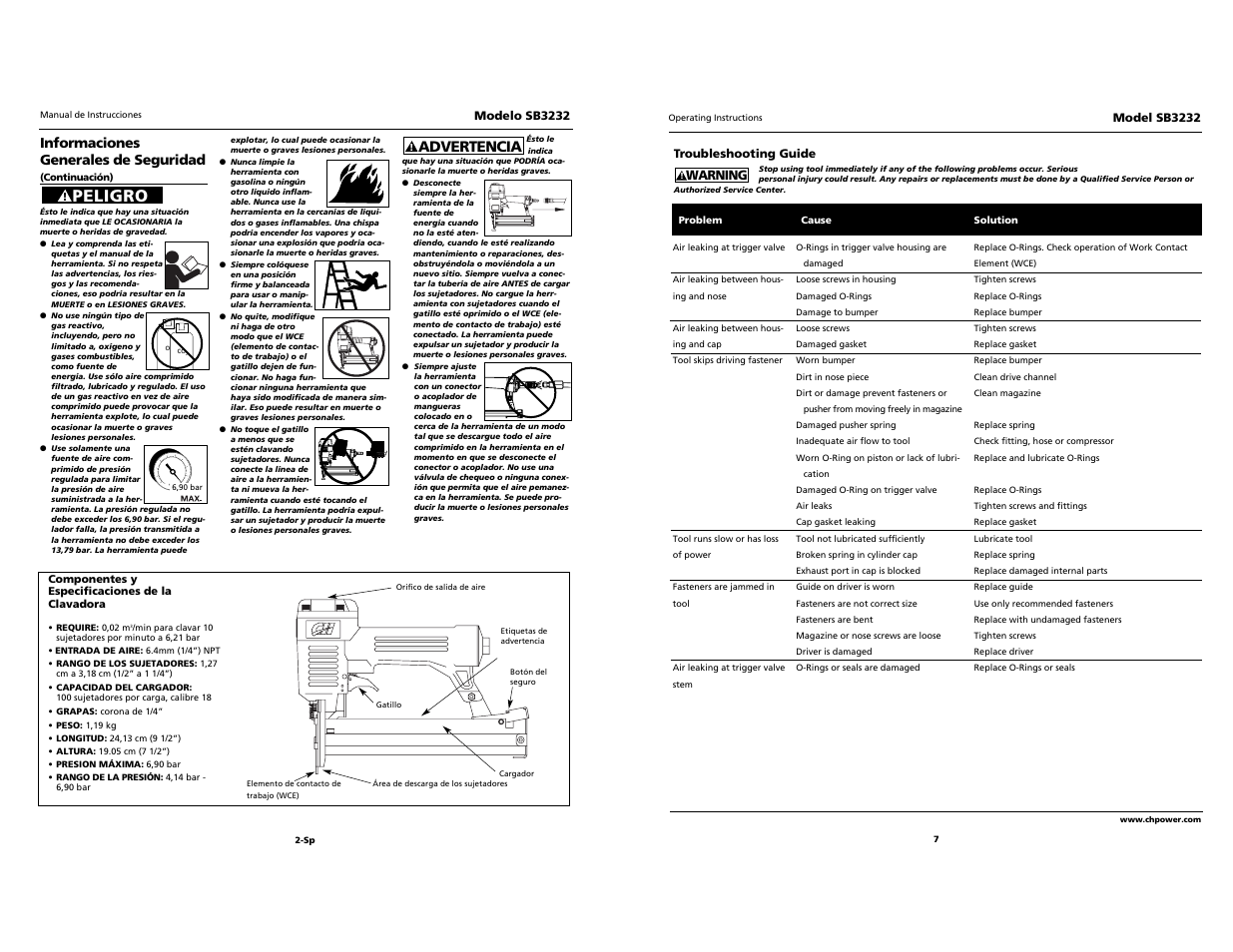 Campbell, Peligro, Advertencia | Campbell Hausfeld SB3232 User Manual | Page 18 / 24