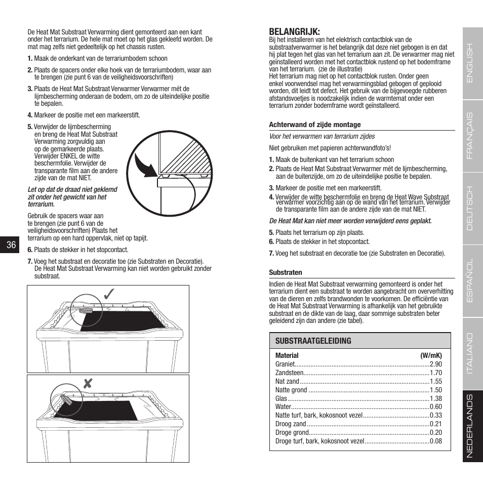 Belangrijk | Exo Terra Heat Wave Rainforest User Manual | Page 19 / 21