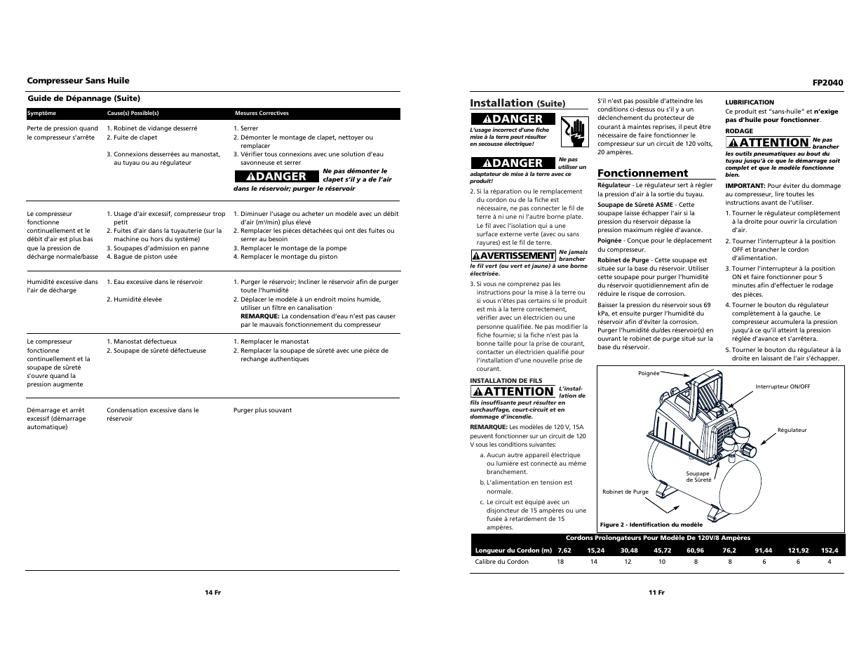 Attention, Danger, Installation | Fonctionnement | Campbell Hausfeld FP2040 User Manual | Page 14 / 24