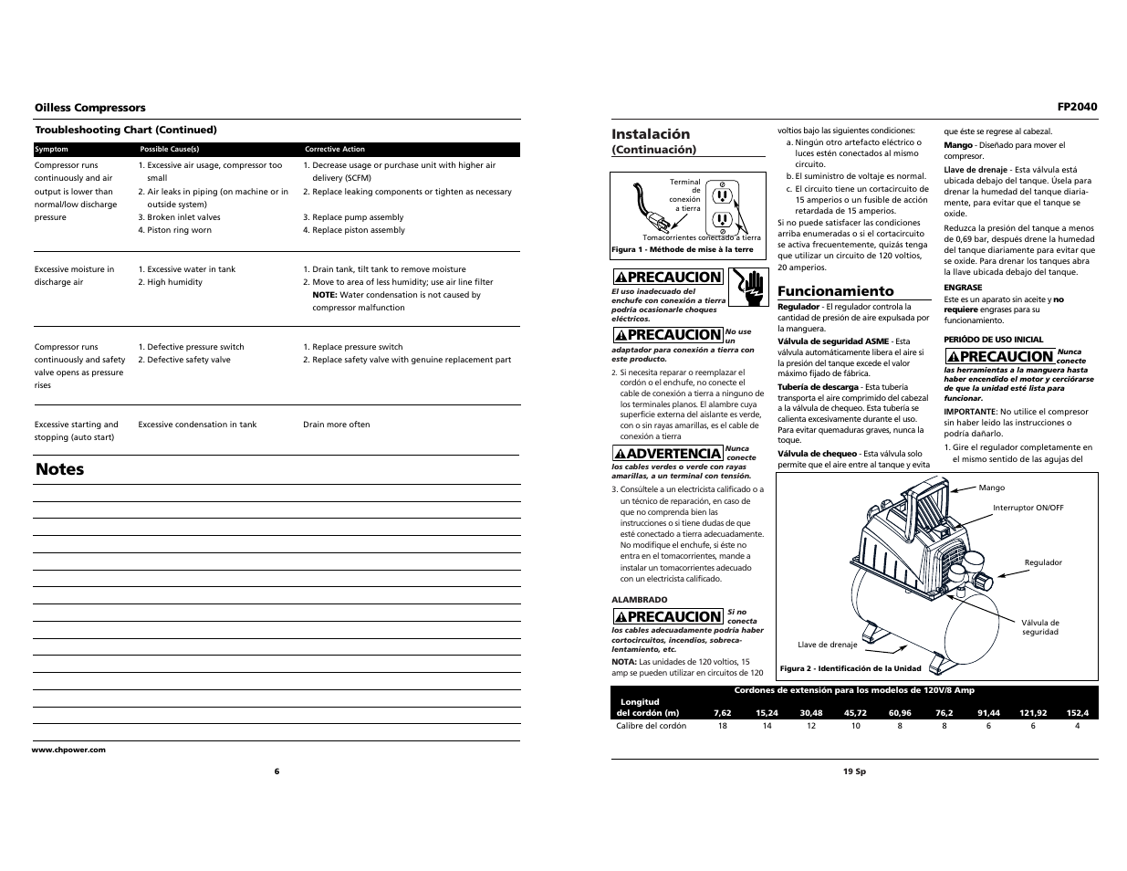 Precaucion, Instalación, Advertencia | Funcionamiento | Campbell Hausfeld FP2040 User Manual | Page 6 / 24