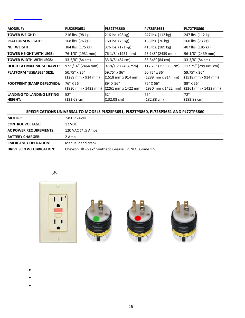 Specifications, Table 18.1, Fig. 18.1 | Fig. 18.2, Fig. 18.3, Fig. 18.4 | EZ-ACCESS PASSPORT User Manual | Page 18 / 26