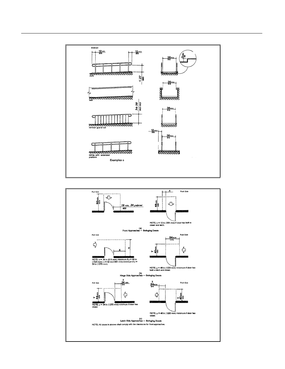 Fig a, Fig b | EZ-ACCESS PATHWA MODULAR ACCESS SYSTEM User Manual | Page 6 / 15