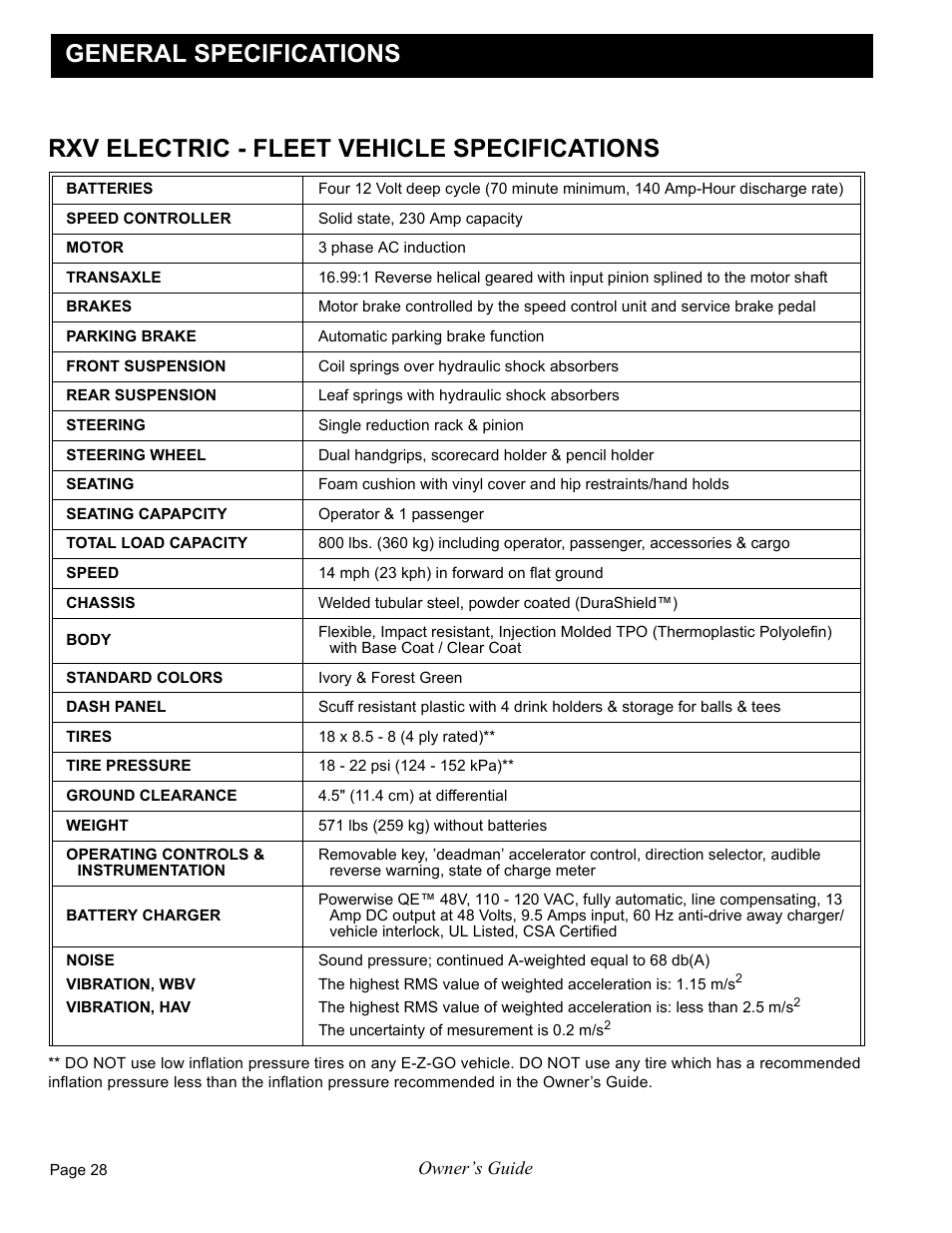 E-Z-GO FREEDOM RXV 2+2 User Manual | Page 48 / 60
