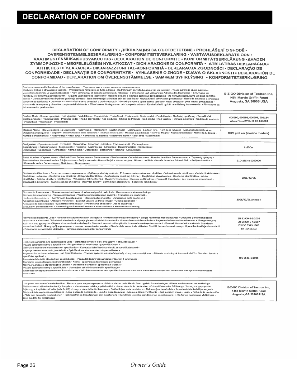 Declaration of conformity | E-Z-GO FREEDOM RXV 2+2 User Manual | Page 56 / 60